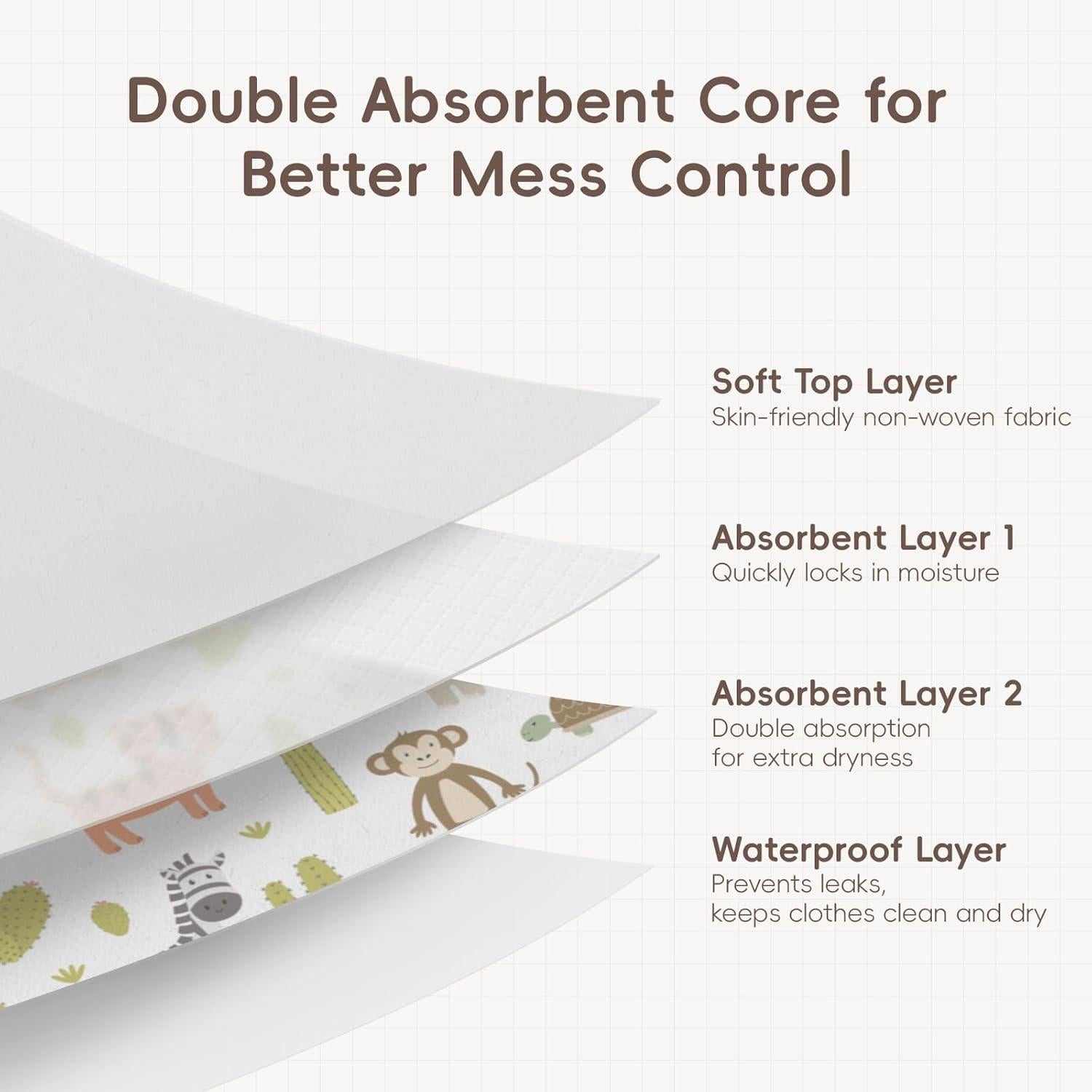 Baberos Desechables KIIS para Bebés - 60 Piezas Higiénicos