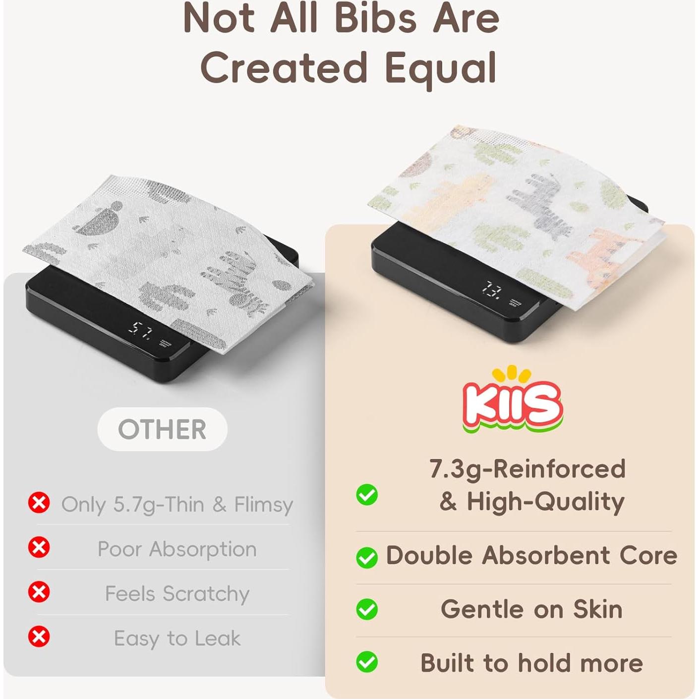 Baberos Desechables KIIS para Bebés - 60 Piezas Higiénicos