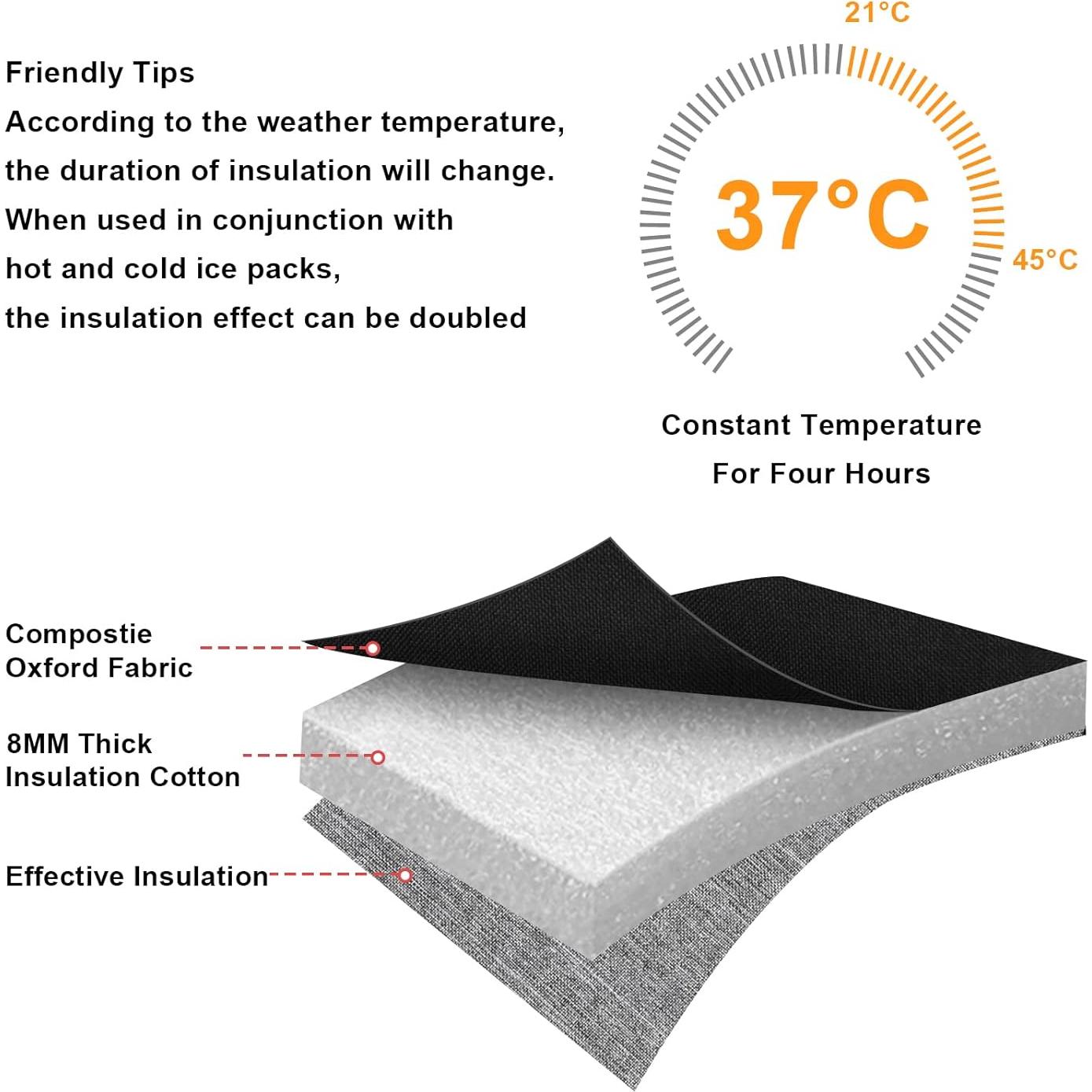 Bolsa Enfriadora de Leche Materna Accmor AC8379, 4 Biberones