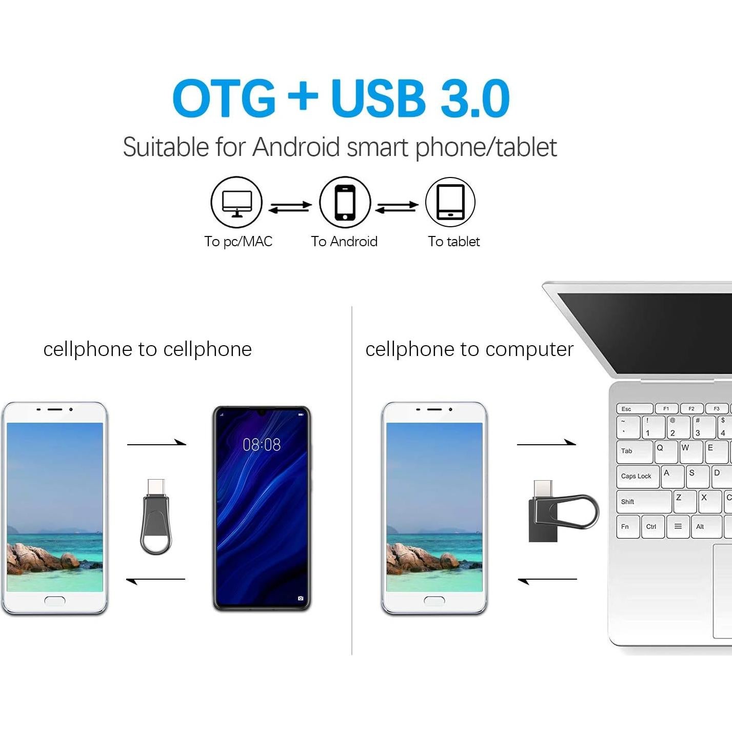 Unidad Flash USB C 32GB Sanfeya Doble USB 3.0 OTG