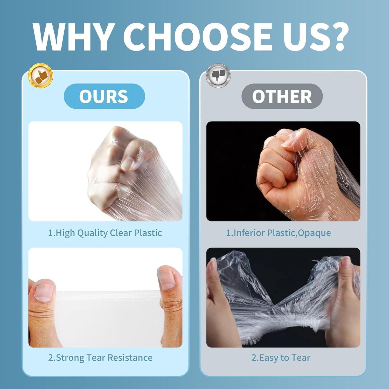 Gorros de Ducha Desechables Rotema - 40 Unidades Impermeables