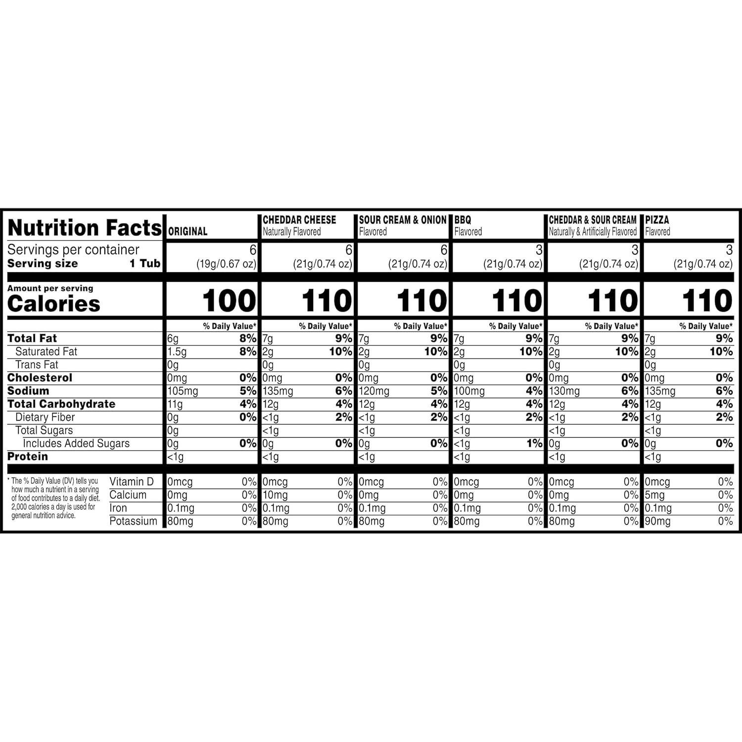 Pringles Papas Crujientes Variado 27 Tazas - Kellogg's