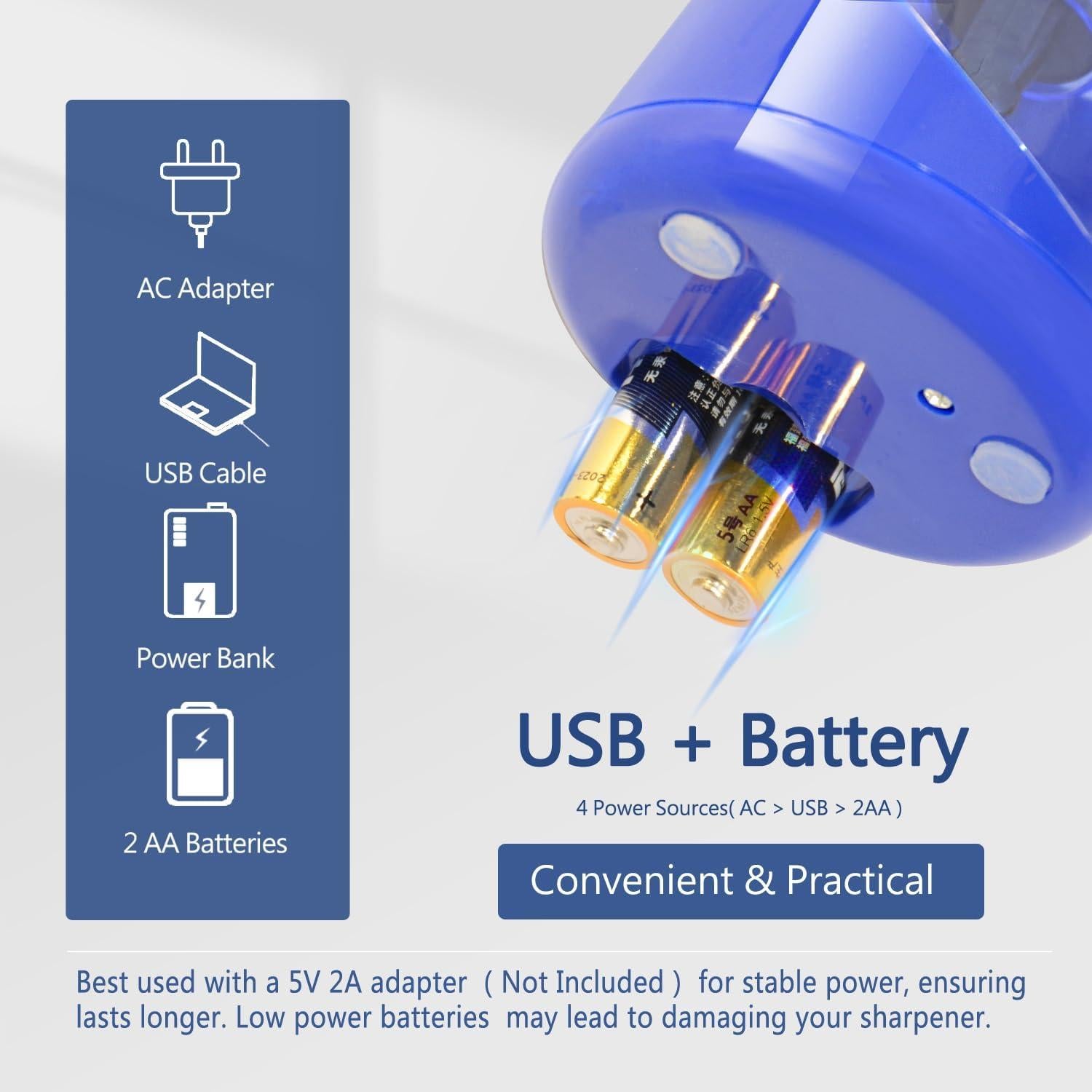 Sacapuntas Eléctrico Zankocat Automático Portátil Azul