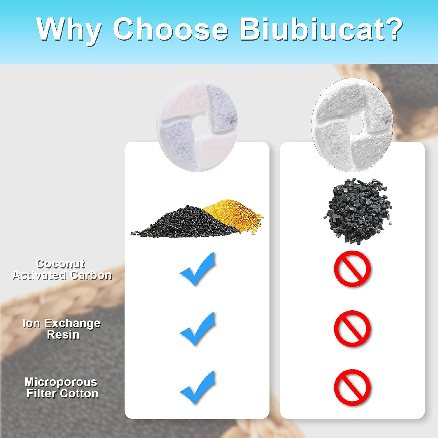Filtros de Agua para Gatos Biubiucat - 4 Piezas Carbono Activo