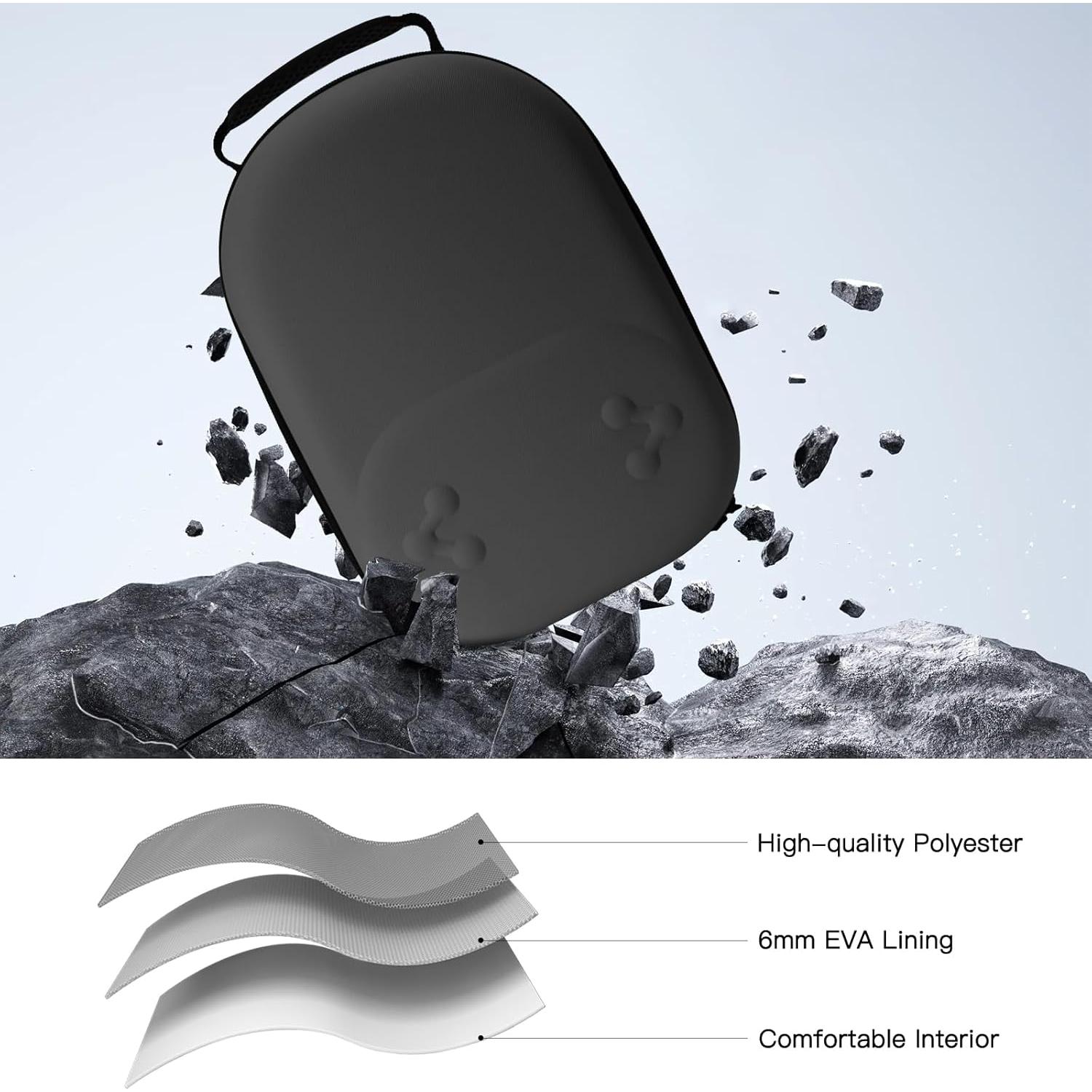 Funda Dura Bibuks para Oculus Meta Quest 3/3S - Almacenamiento Viaje