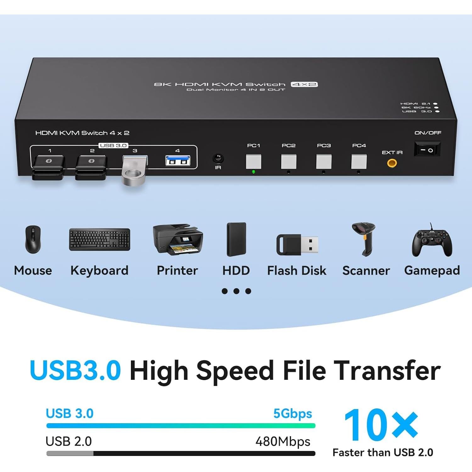 Interruptor KVM 4 Puertos PVBCTCSID 2 Monitores 8K 60Hz