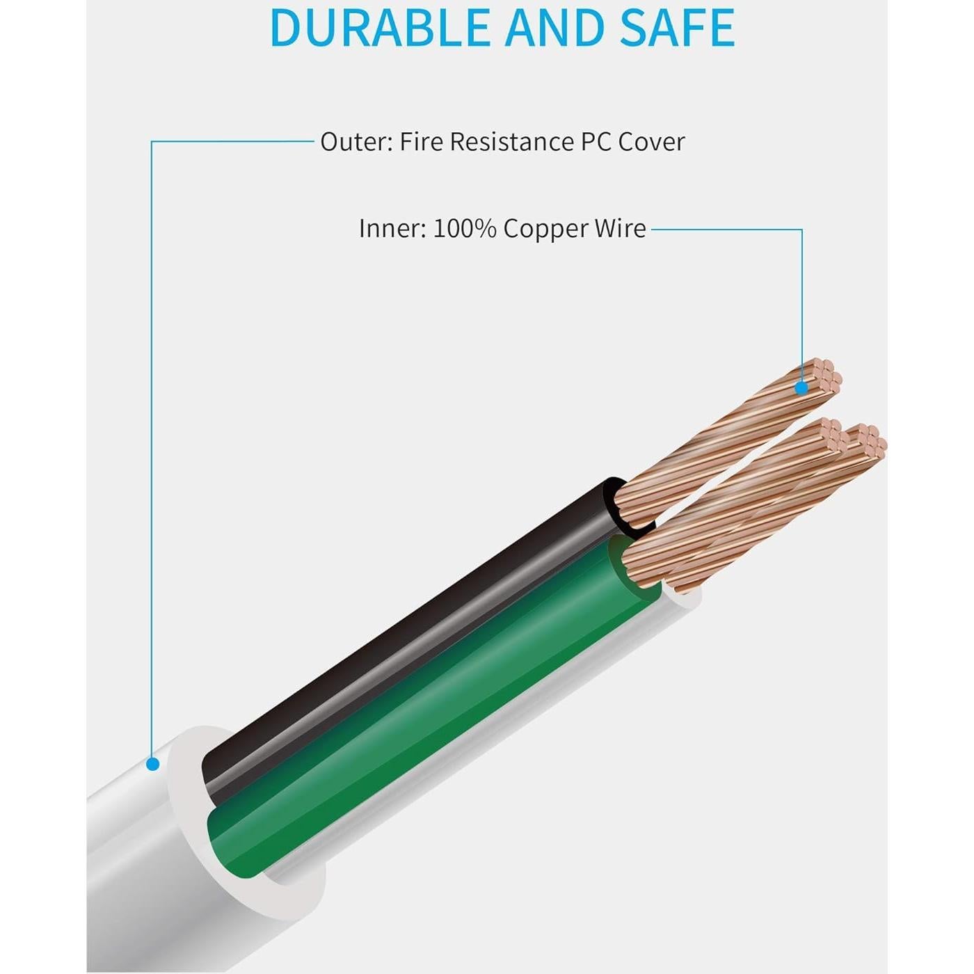 Regleta de Control Remoto Syantek con 3 Puertos USB y 3 Salidas