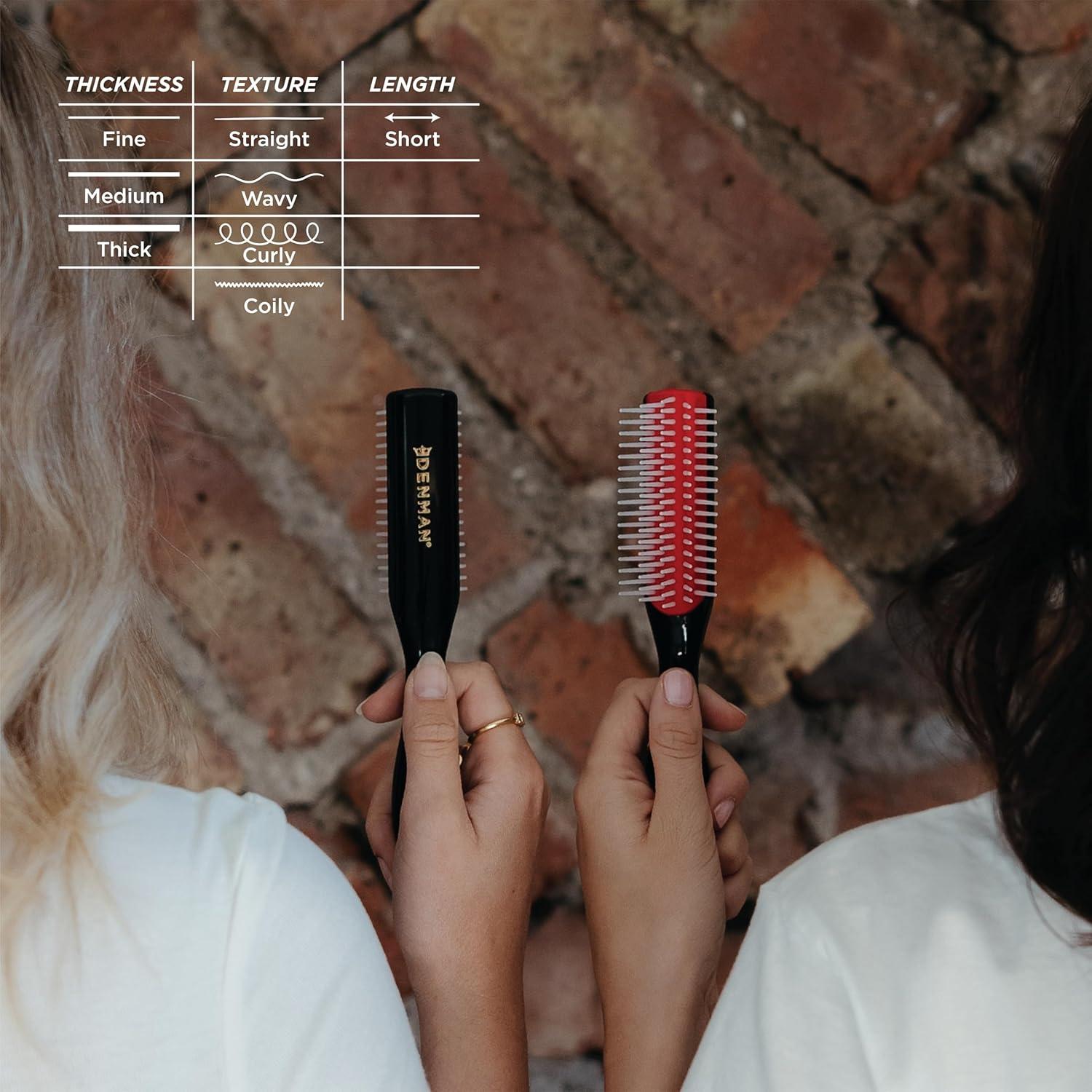 Cepillo para Cabello Rizado Denman Mini Curl Definer D14