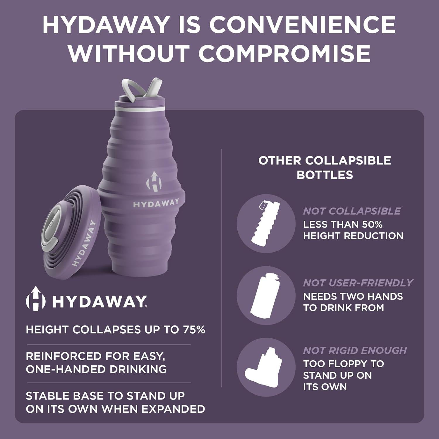 Botella de Agua Plegable HYDAWAY 750ml - Silicona Reutilizable