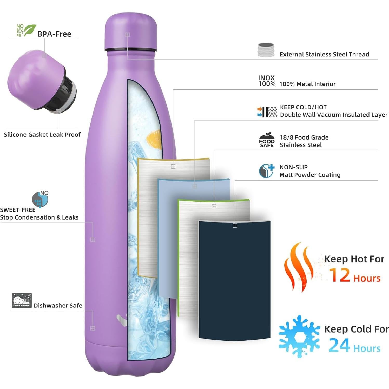 Botella de Agua Aislada Konokyo 739 ml Doble Pared Lavanda