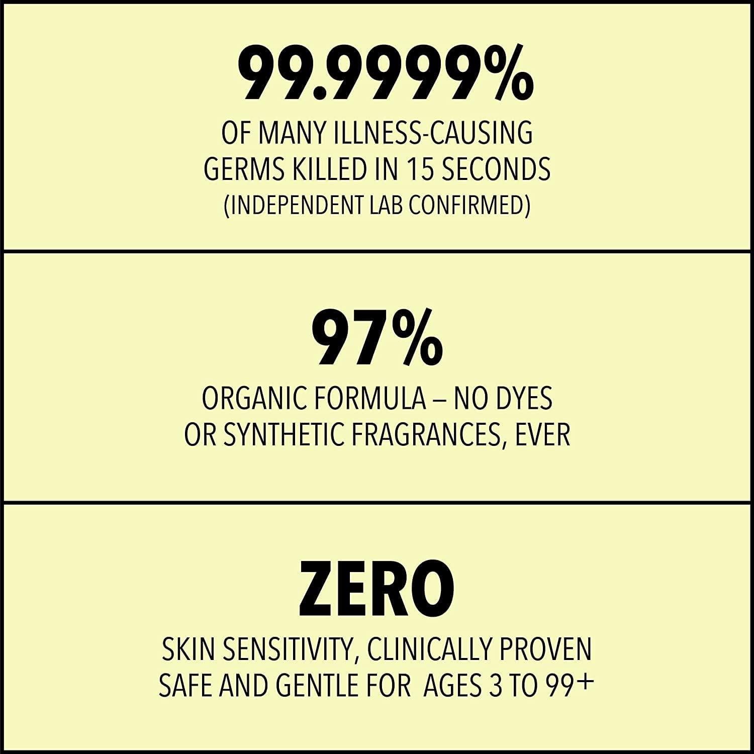 Gel desinfectante de manos Lemyn Organics 355 ml 70% alcohol