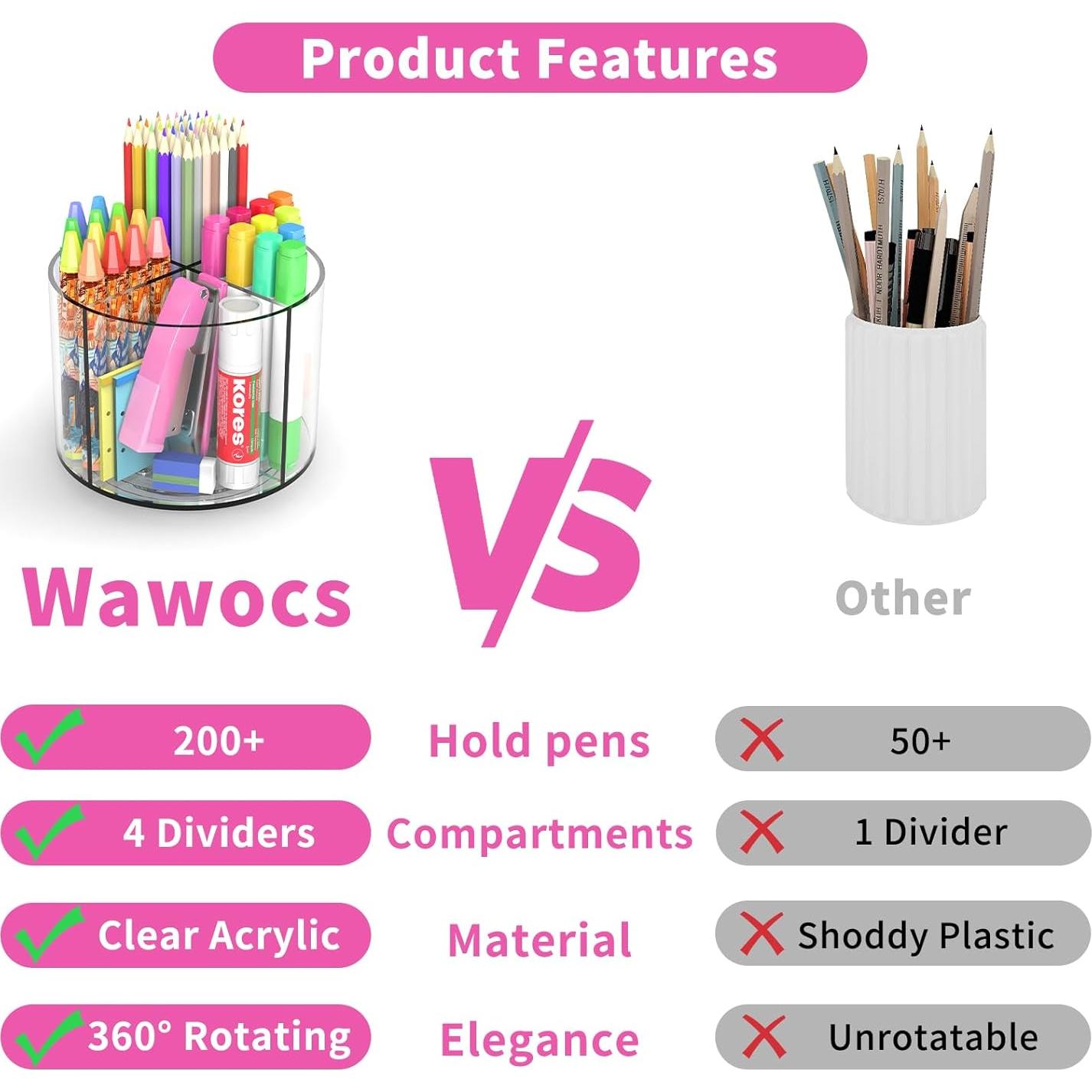 Organizador de Escritorio Giratorio Wawocs Acrílico 4 Compartimentos