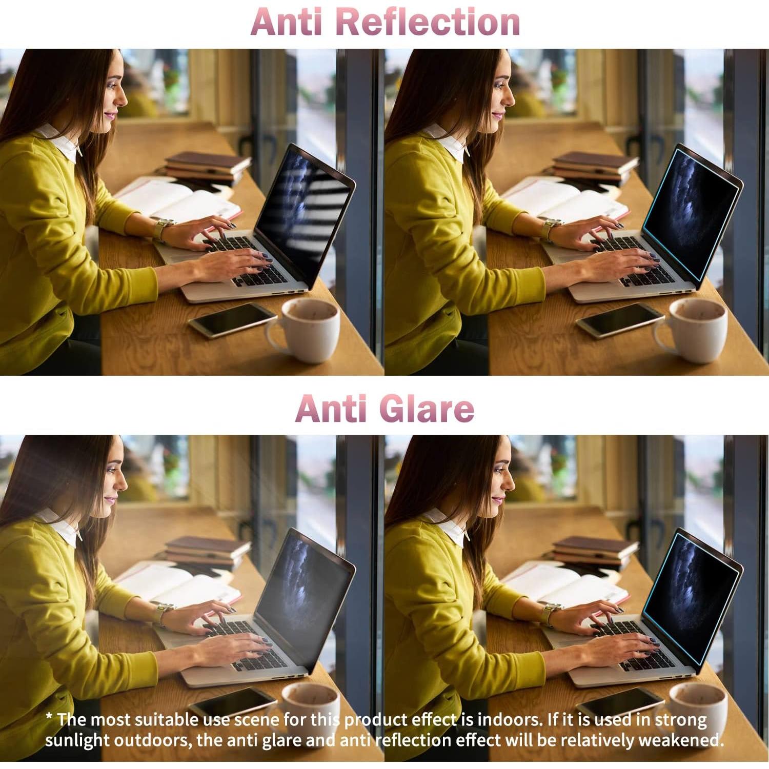 Protector de Pantalla F FORITO 11.6" Anti Luz Azul