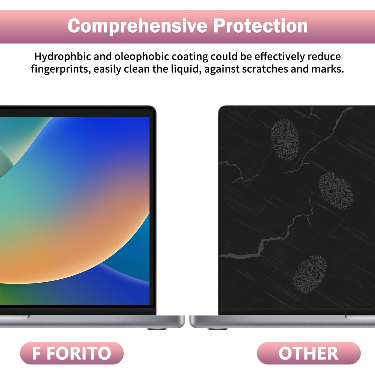 Protector de Pantalla F FORITO 11.6" Anti Luz Azul