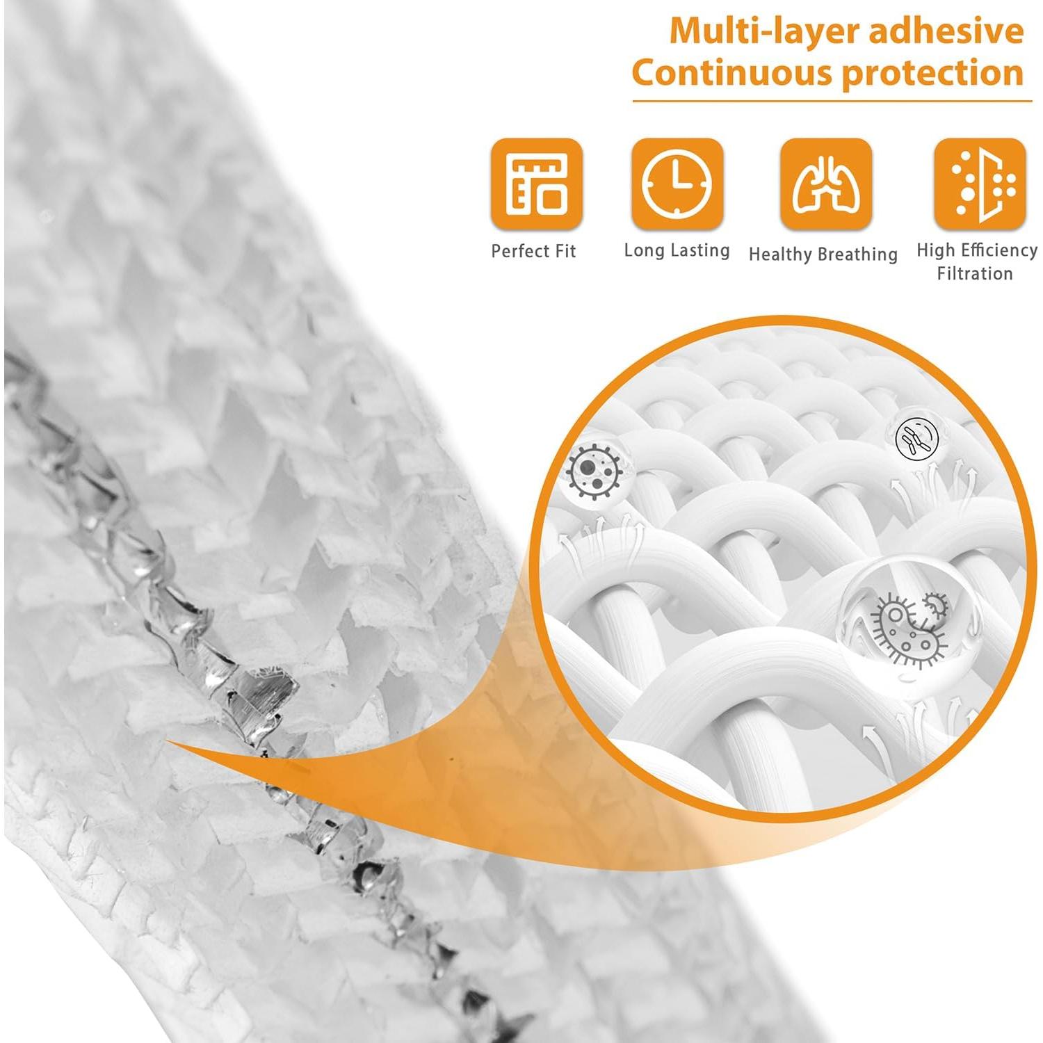 Filtros de Reemplazo para Humidificador HOUSEMAX MD1-0034 - 2 Piezas