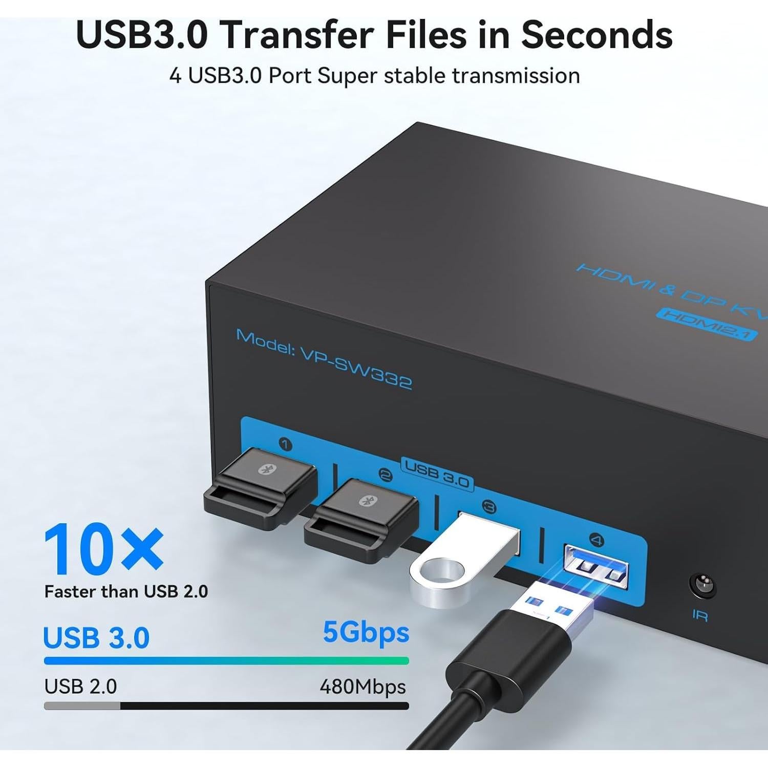 Conmutador KVM 3 Monitores 4K 144Hz HDMI + 2 DP CMSTEDCD