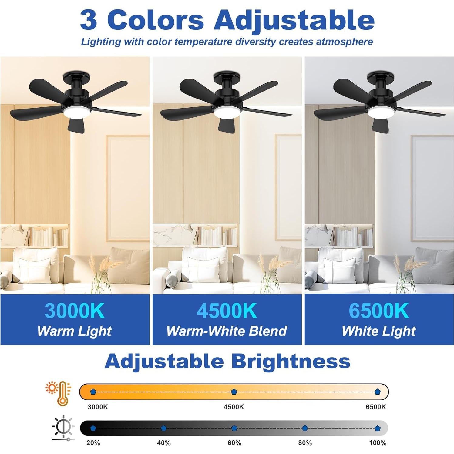 Ventilador de Techo con Luz LED GHORA 22" Control Remoto