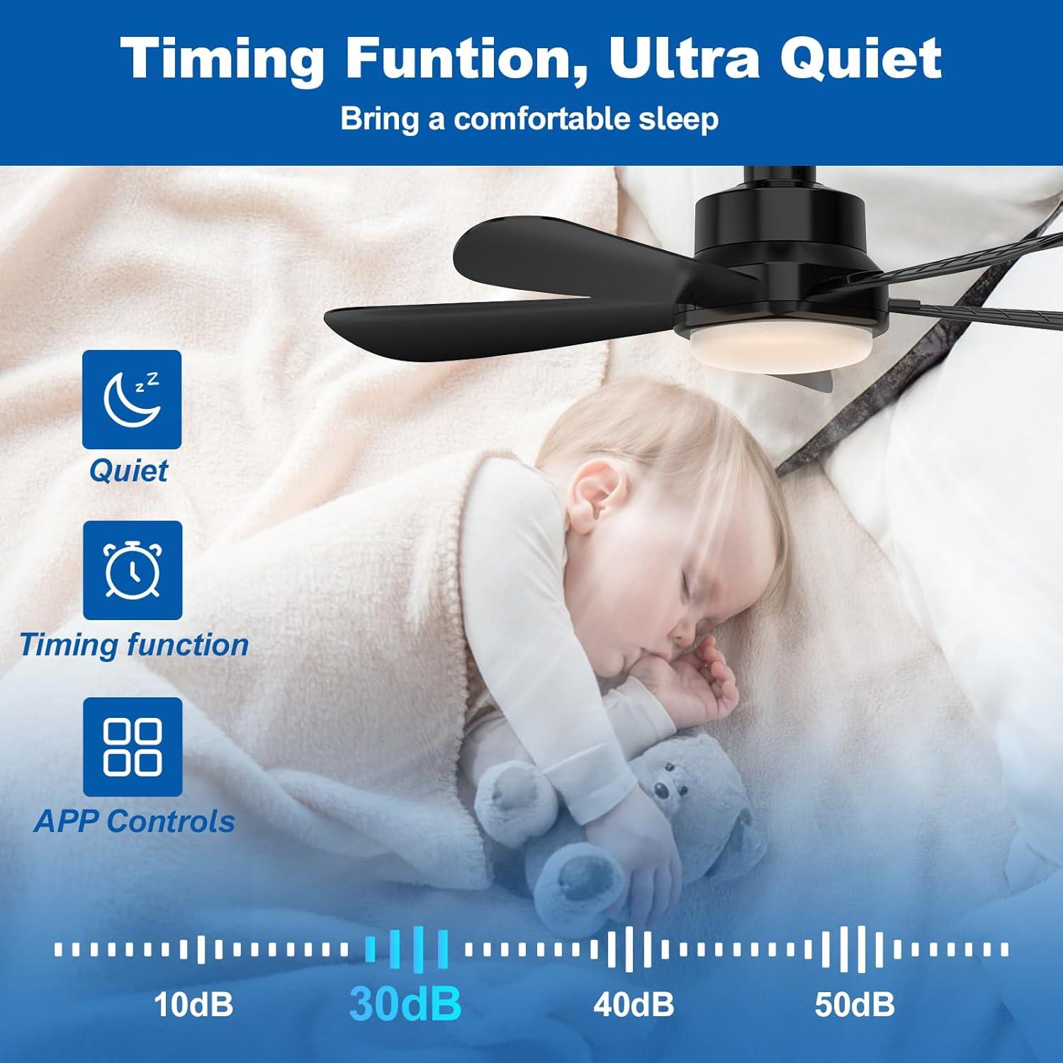 Ventilador de Techo con Luz LED GHORA 22" Control Remoto