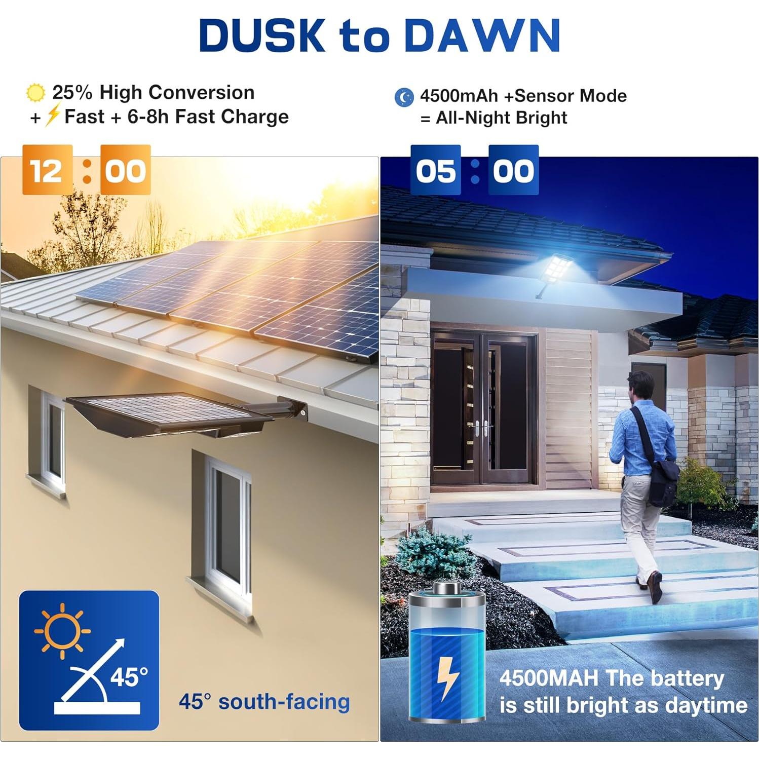 Luz Solar de Calle Sunwish 108 LEDs 20000lm IP66 6PACK