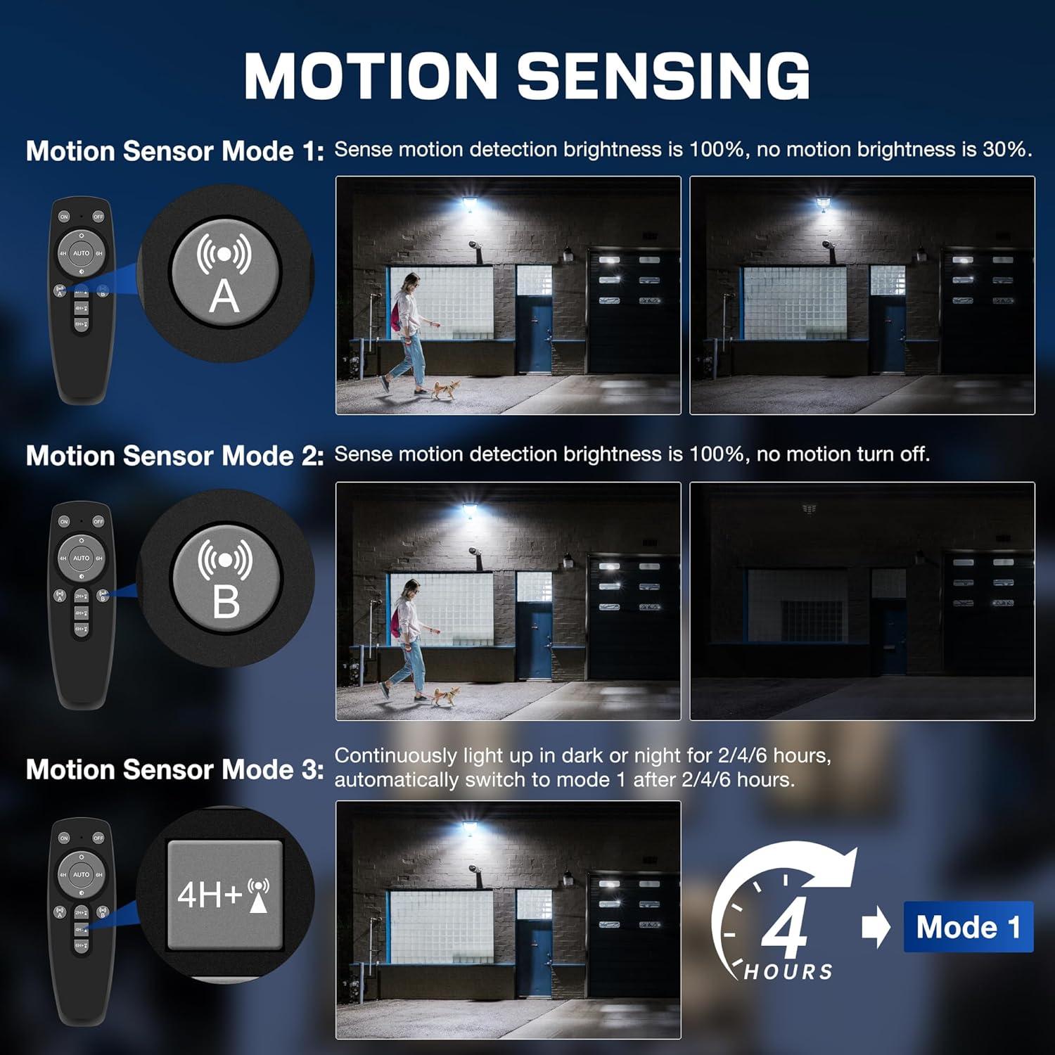 Luz Solar de Calle Sunwish 108 LEDs 20000lm IP66 6PACK