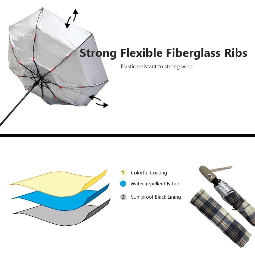 Paraguas Automático Plateado Yuan Xiong 3 Pliegues 8 Varillas