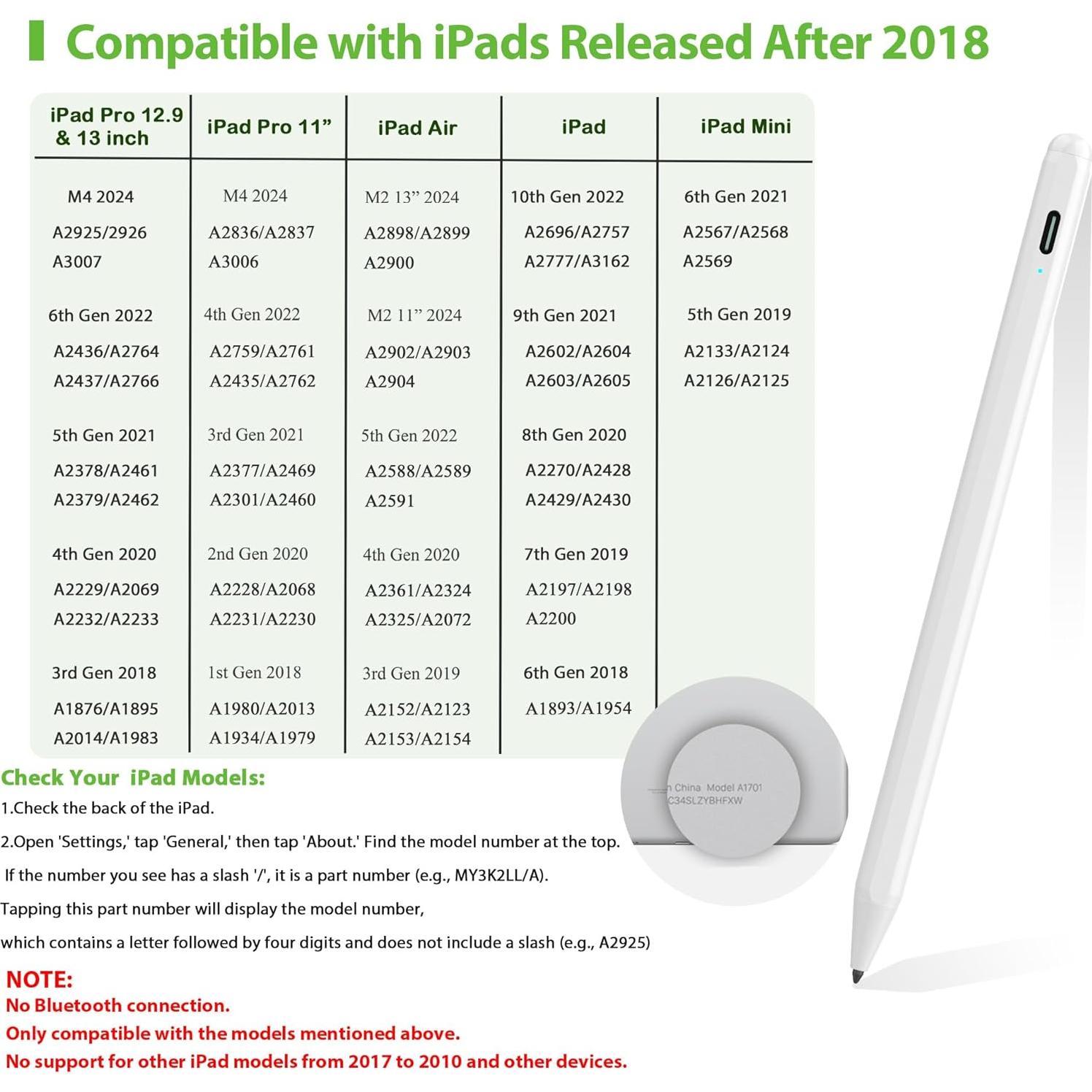 Stylus Pen for iPad 2025-2018 with Palm Rejection, Ultra-fine Tips, Tilt Sensitivity, Magnetic Attachment, Fast Type-C Charging, and Low Latency for Note-Taking, Drawing, and Sketching