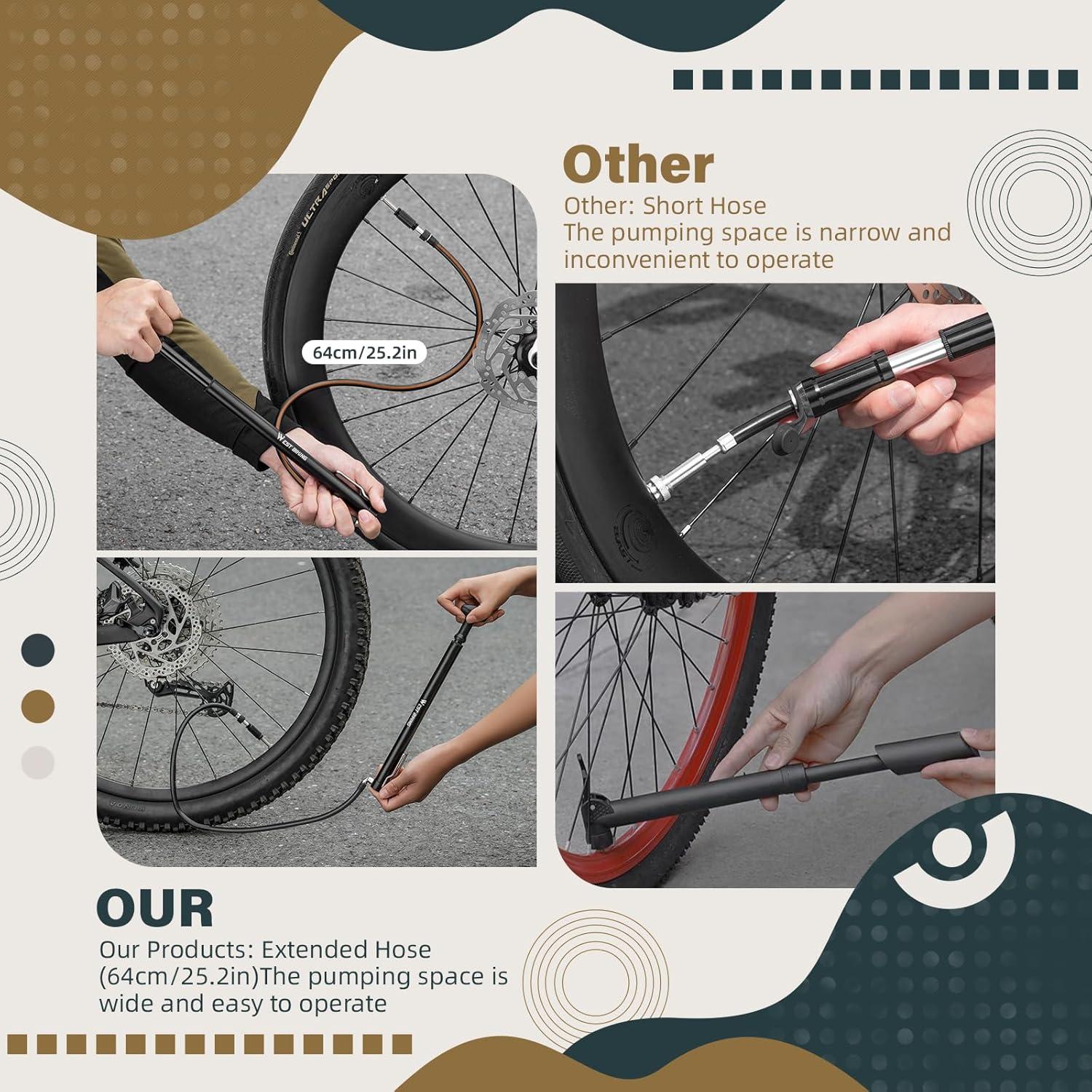 Bomba de Bicicleta Mini Portátil CYCLESPEED 160 PSI Aluminio