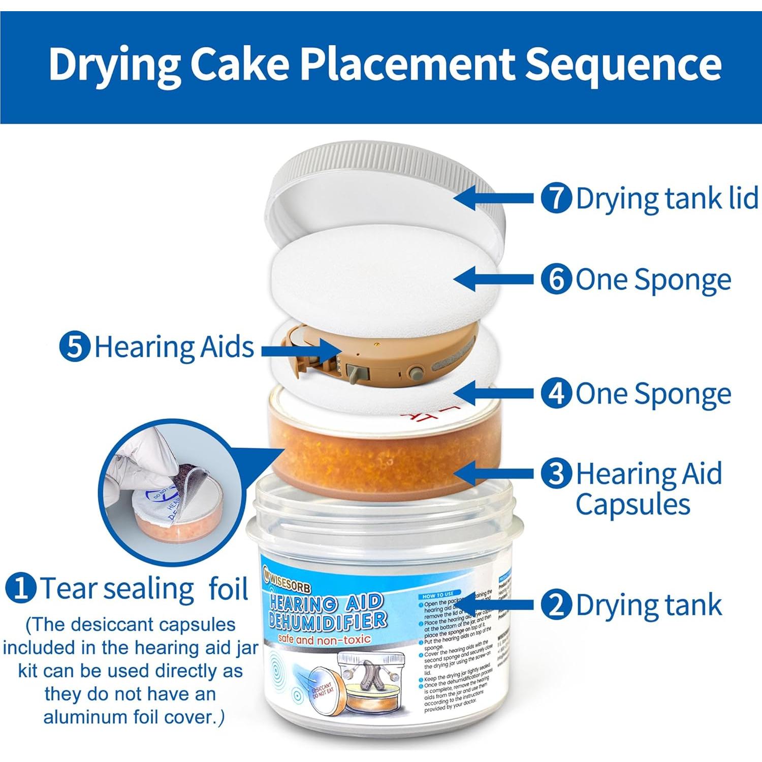 Secador y Deshumidificador de Audífonos Wisesorbent WS-HA01