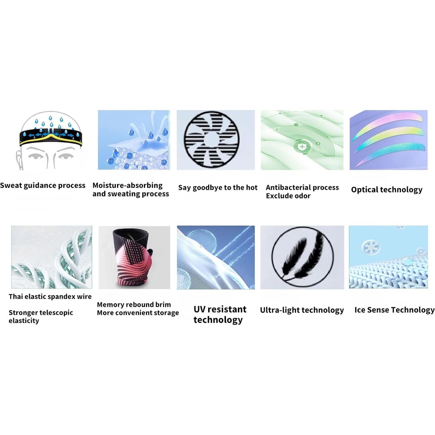 Visera Deportiva OTTERSHELL Ajustable con Protección UV 50+