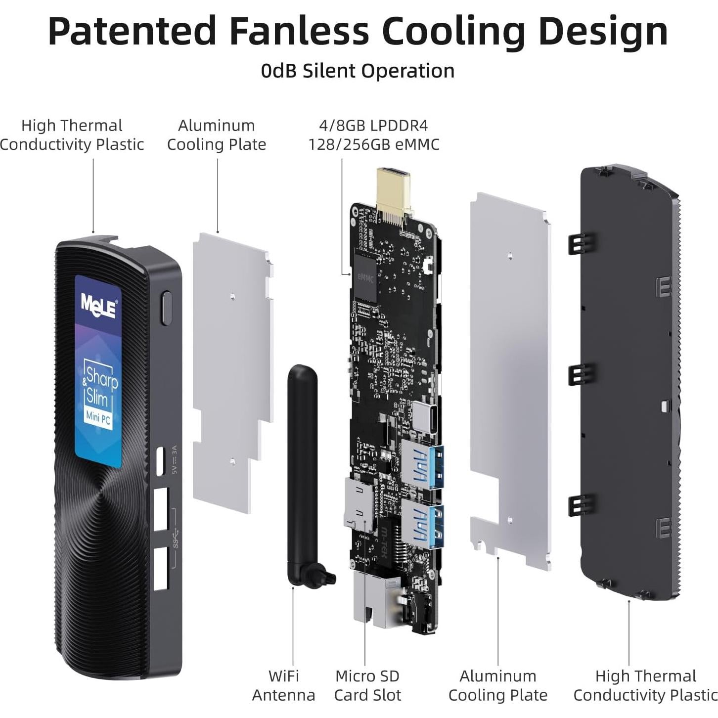 Mini PC Stick MeLE PCG02 J4125 8GB 256GB 4K HDMI