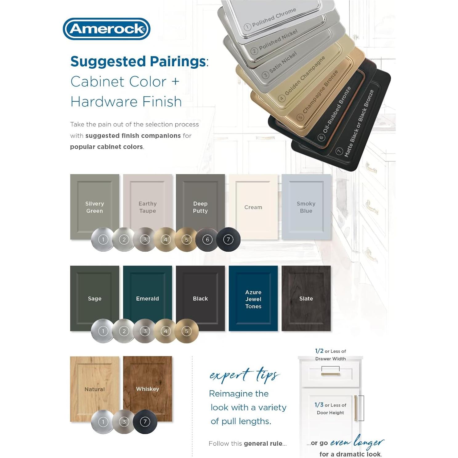 Tirador de Taza Amerock Ashby Bronce Negro 76/102 mm