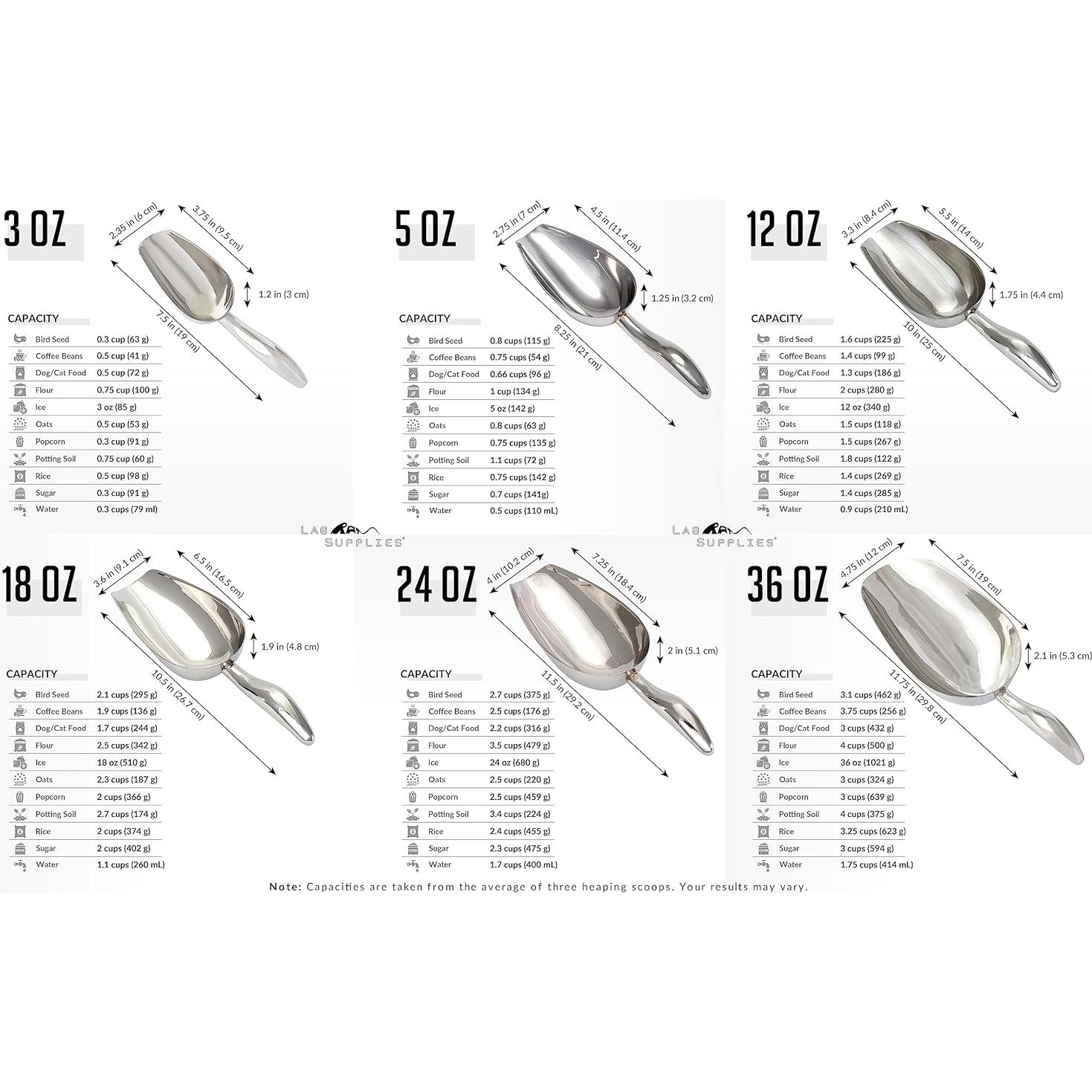 Cucharón de Acero Inoxidable 3 oz LabRat Supplies