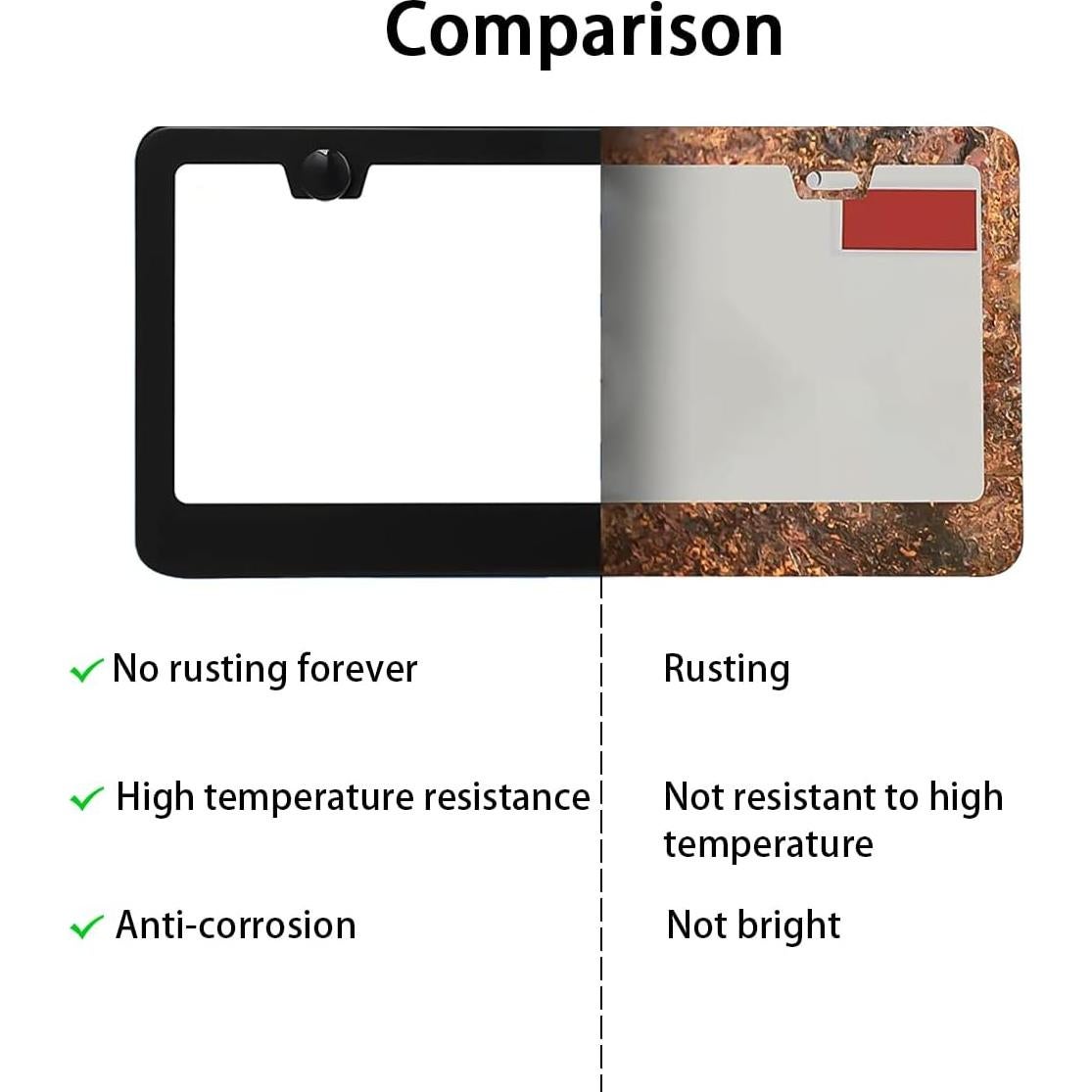 Marco de Placa de Licencia Ziciner 2 Pcs Acero Inoxidable Negro