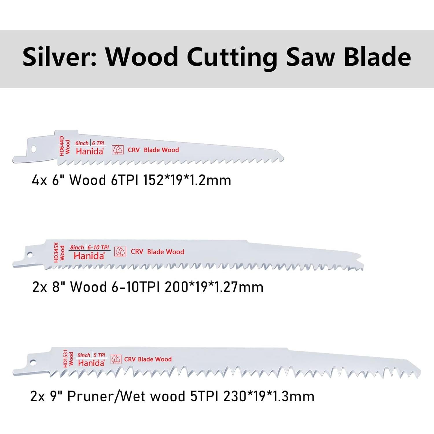 Paquete de 12 Hojas de Sierra Recíproca Hanida para Metal y Madera