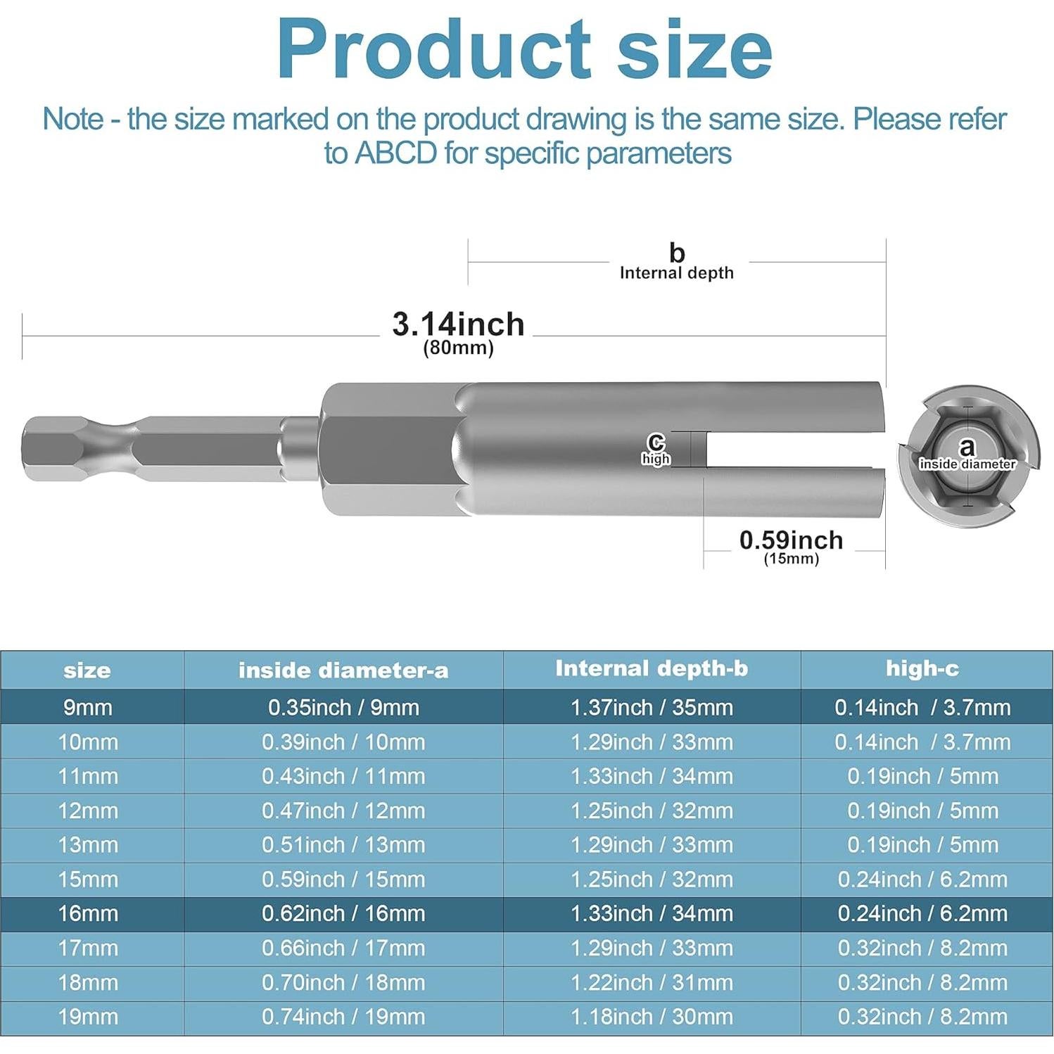 Kit de Destornillador de Tuerca XZUHYE 1/4" Hexagonal 9mm 16mm