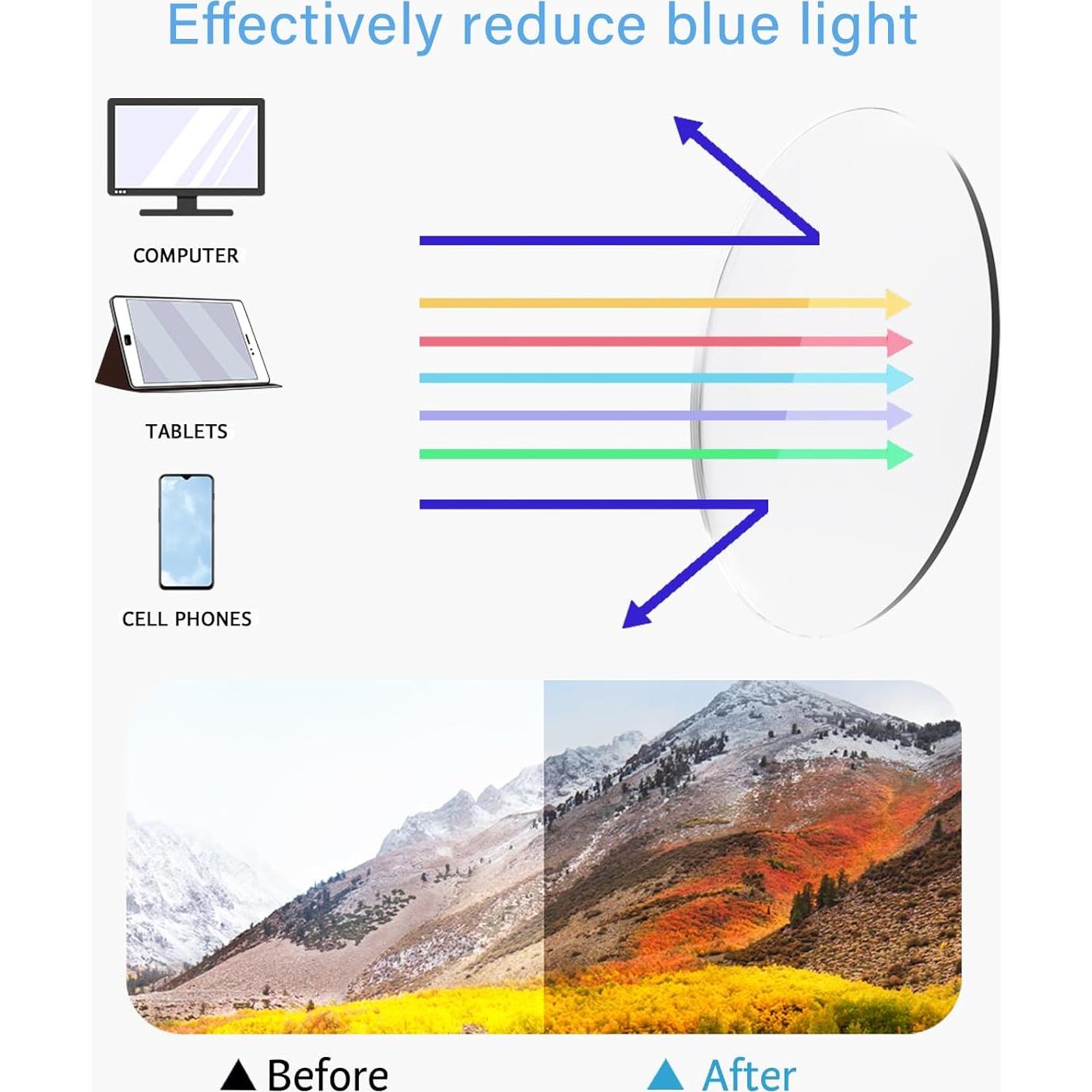 Gafas ANRRI Rosa Azul Retro Redondas Anti Luz Azul