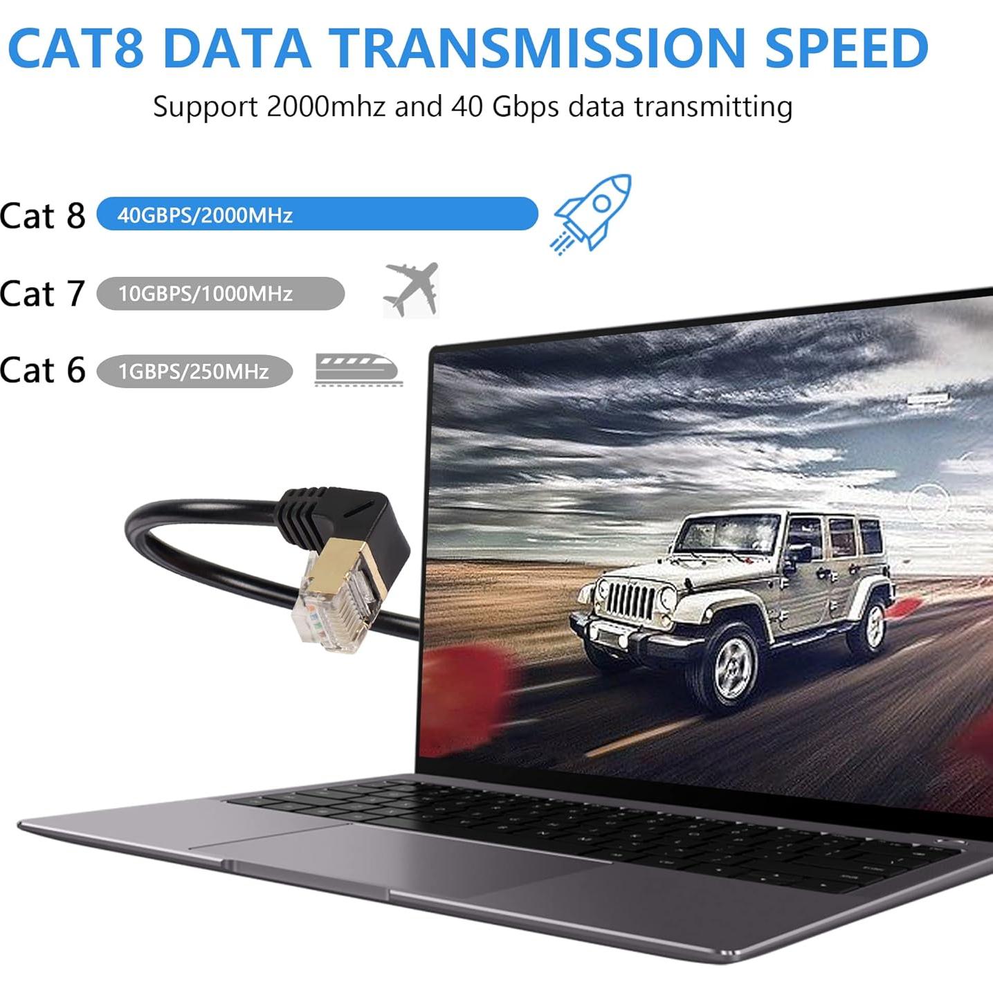 Cable Ethernet Cat8 SinLoon 0.5M 40Gbps 2000Mhz Ángulo 90°