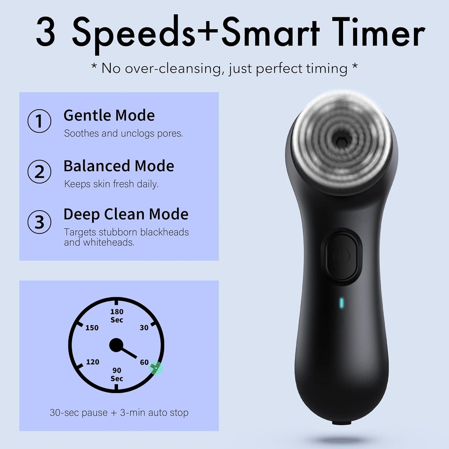 Cepillo Facial Eléctrico NagraCoola Negro - Impermeable, 2 Cabezas, 3 Velocidades