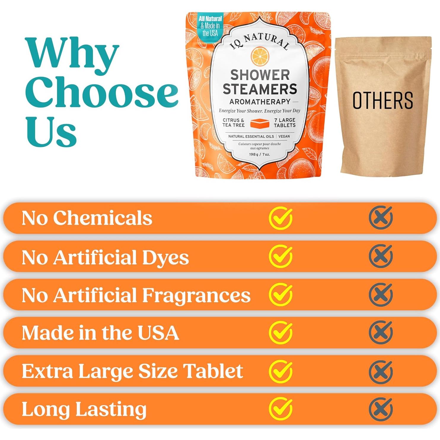 Bombas de Ducha Aromaterapia Orgánicas IQNATURAL - Cítricos