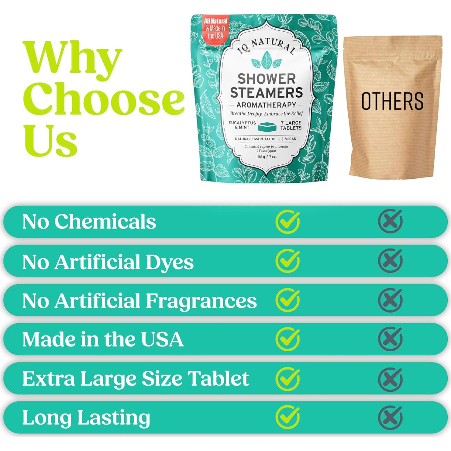 Bombas de Ducha Aromaterapia Eucalipto IQNATURAL - Orgánicas