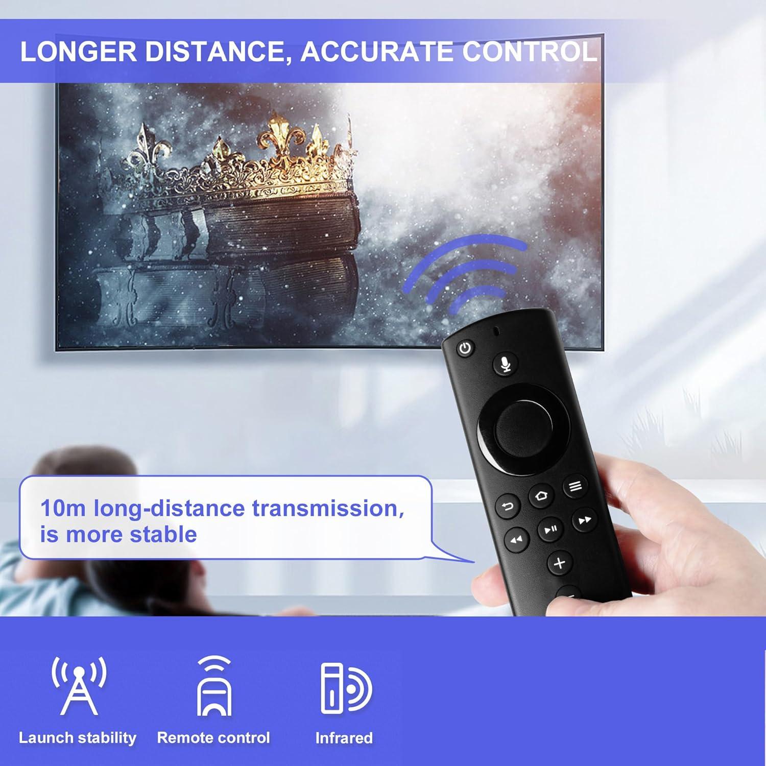 Control Remoto de Reemplazo Trado para TV Stick 2da Gen 4K