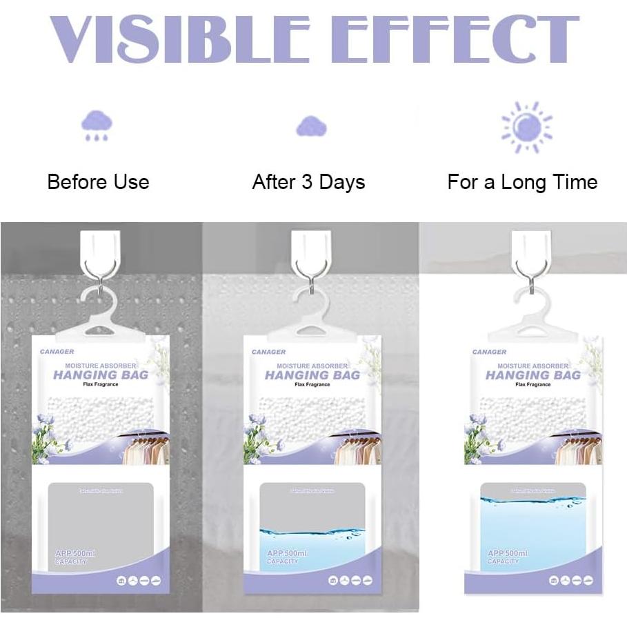 Absorbente de Humedad Colgante CANAGER, 8 Bolsas Deshidratantes