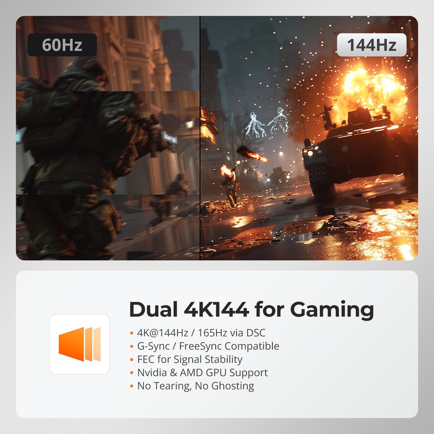 KVM Switch TESmart DKS202-M24 para 2 Monitores DP 8K@60Hz