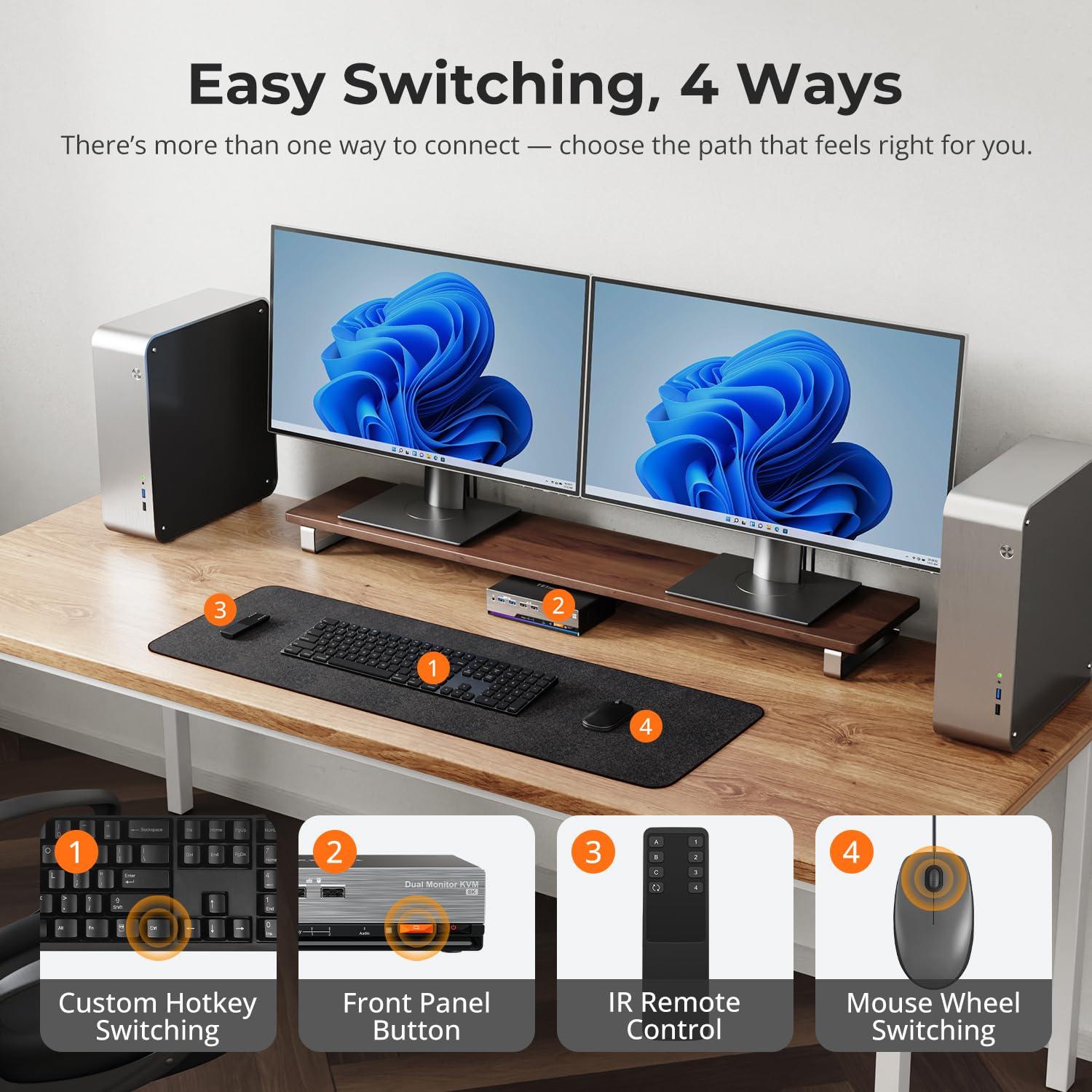 KVM Switch TESmart DKS202-M24 para 2 Monitores DP 8K@60Hz