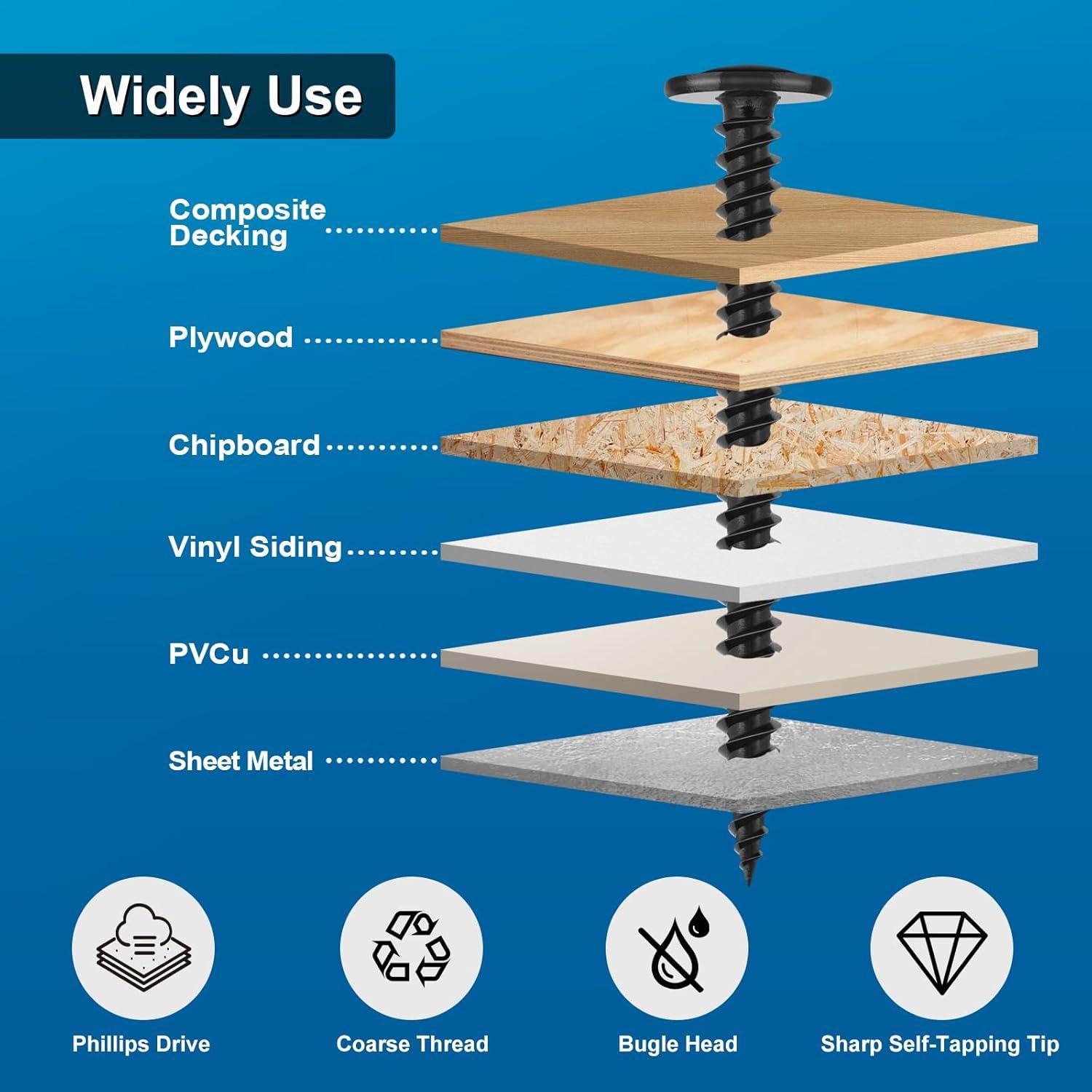 Kit de 160 Tornillos Autoperforantes VGBUY #8 Acero Inoxidable 410