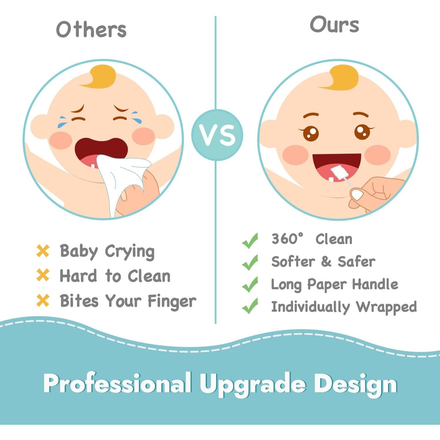 Limpiador de Lengua Desechable Papablic para Bebés 0-2 Años - 40 Unidades