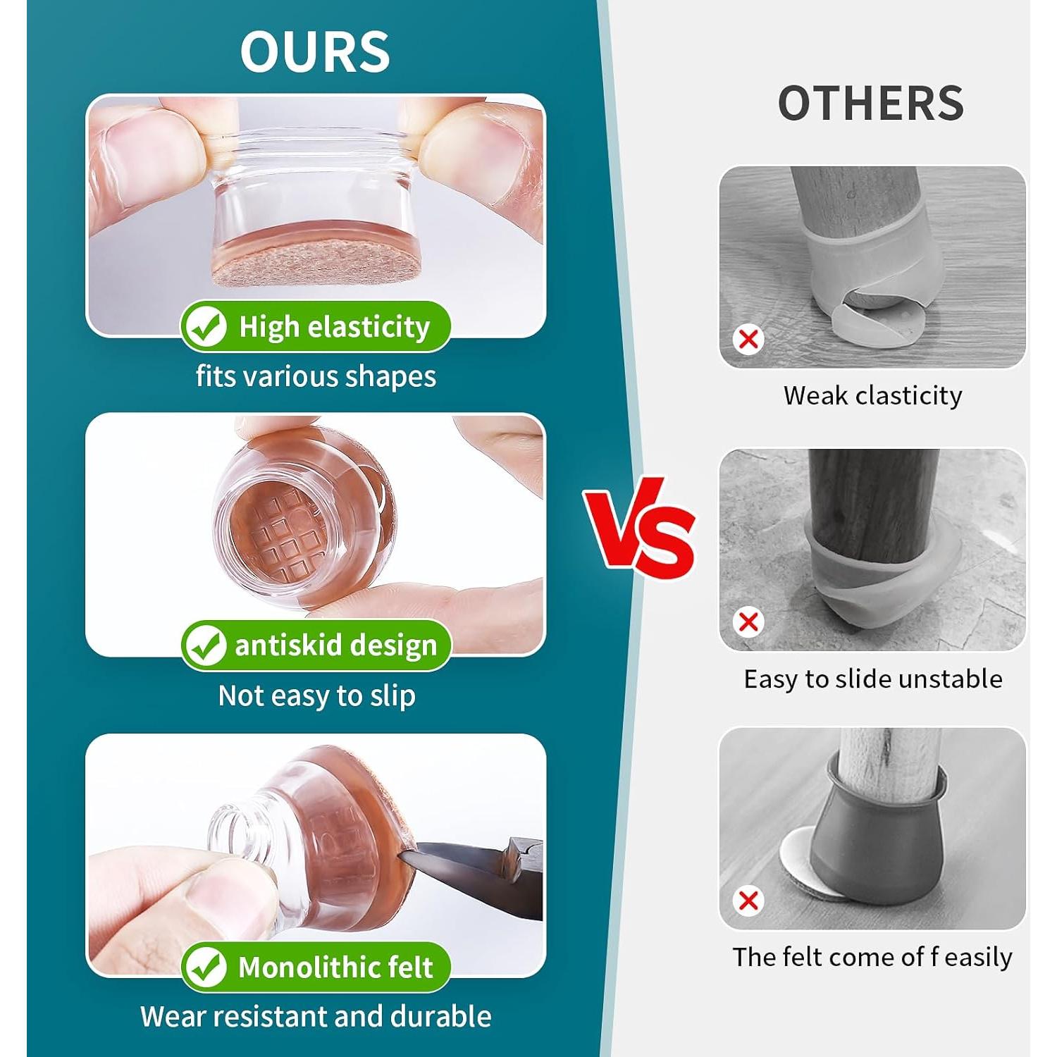 8 Protectores de Piso para Patas de Sillas RCHYFEED - Silicona y Fieltro