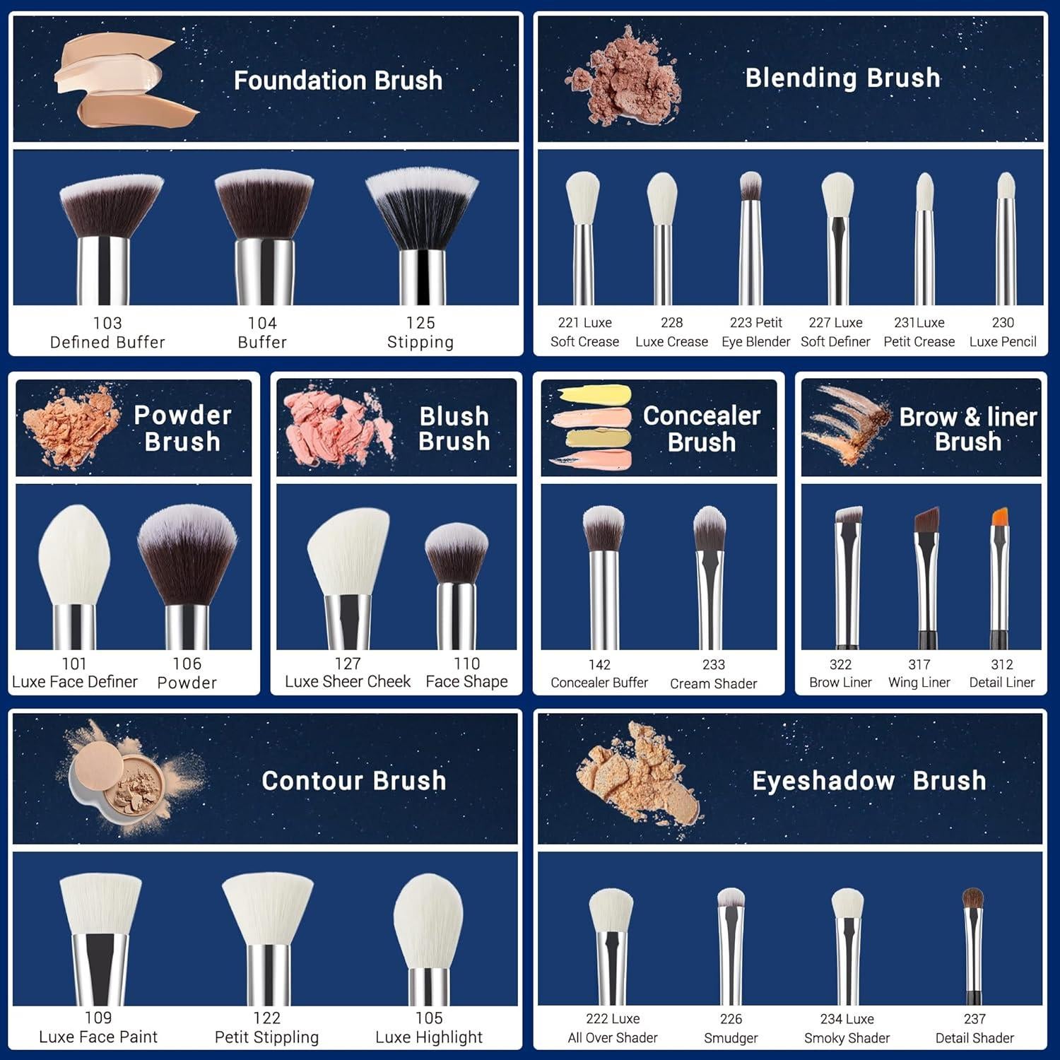 Conjunto de Pinceles de Maquillaje Jessup 25 Piezas Pelo Natural-Sintético