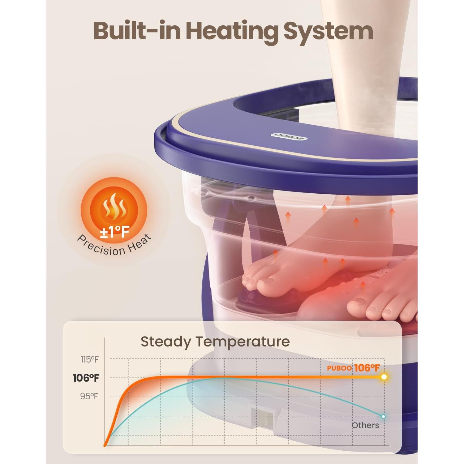 Masajeador de pies eléctrico Puboo con control remoto y calor