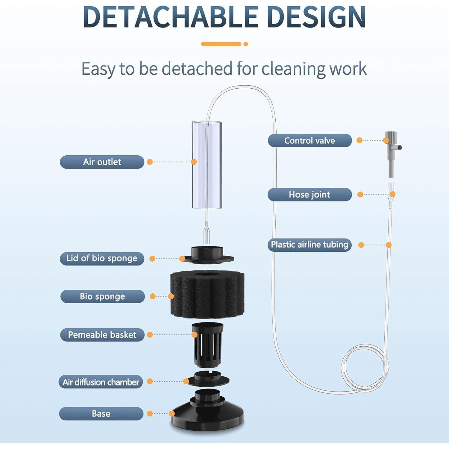 Filtro de Esponja Bio Nano Pawfly para Acuario 3 Paquetes